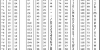 ASCII码转换器推荐