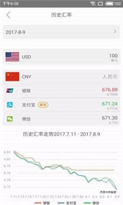 PK汇率app下载-PK汇率安卓版下载v1.1图1