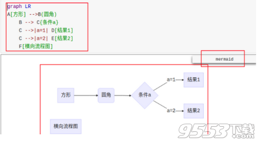 Typora(Markdown编辑器)