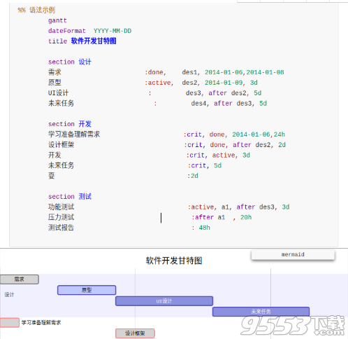 Typora(Markdown编辑器)