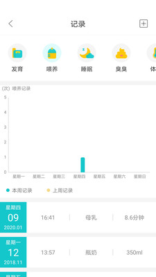熊猫医疗app下载-熊猫医疗手机版下载v3.6.0图2