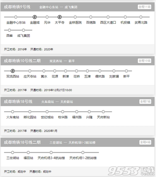 成都地铁规划图2030终极版高清免费版