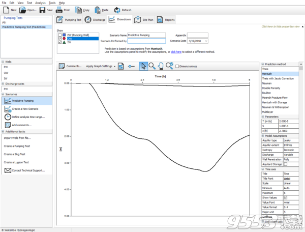 AquiferTest Pro v10.0 绿色版