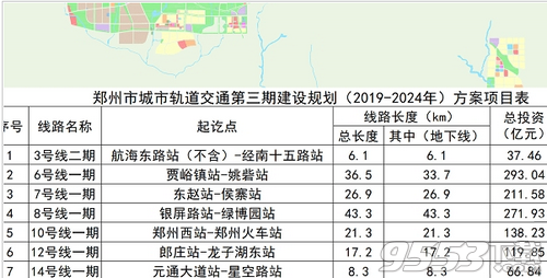 郑州地铁规划图2030终极版