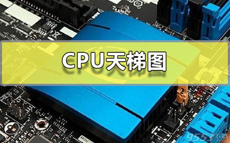 cpu天梯图2020年7月