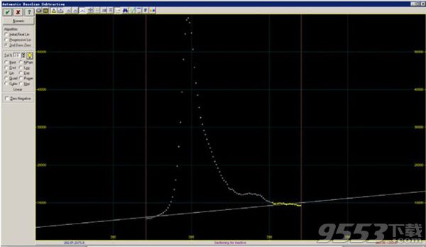 Systat PeakFit