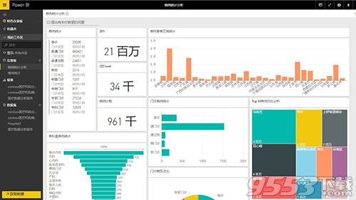 Power BI