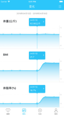 轻牛健康app下载-轻牛健康安卓版下载v3.1.0图2