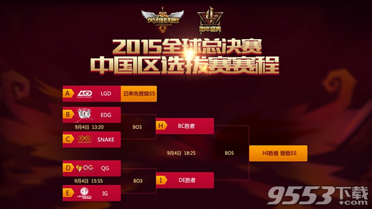 LOL9月4日EDGvsSNAKE直播地址 2015S5总决赛预选赛EDGvsSNAKE比赛时间