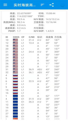 卫星高清地图软件