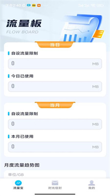 赤兔上网宝官方版APP下载-赤兔上网宝安卓版下载v1.0.1图1