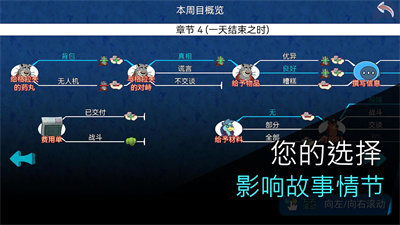 鳄鱼侦探布罗格中文版截图2