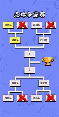 疯狂足球大师安卓版截图2